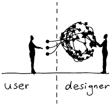 Simplify UI for users, manage complexity behind the scenes. Click to visit Massimiliano Musina's LinkedIn profile